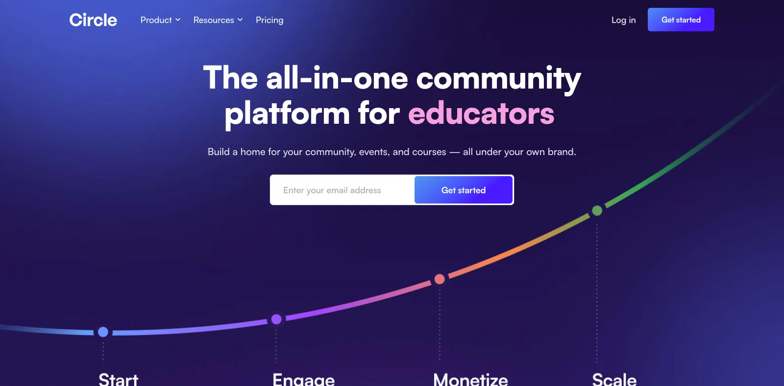 Teachable and Circle SSO integration